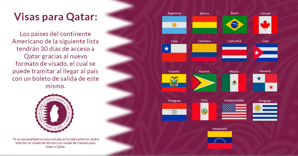 Viajes al mundial de qatar 2022