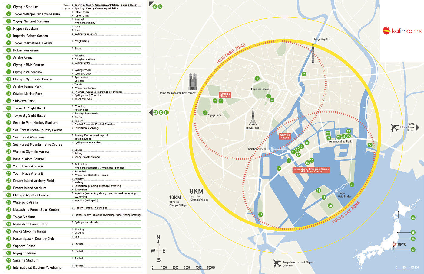 map venues Tokio 2020